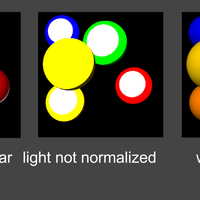 OpenGL shader calculation peculiar mistakes.